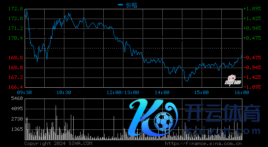 好意思团2020第三季度新业务超越他营收82亿元 同比增长43.5%